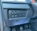 Синій Рено Меган, об'ємом двигуна 1.6 л та пробігом 180 тис. км за 7855 $, фото 74 на Automoto.ua