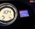 Синій Рено Меган, об'ємом двигуна 1.5 л та пробігом 243 тис. км за 7700 $, фото 15 на Automoto.ua