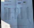 Синий Рено Меган, объемом двигателя 1.6 л и пробегом 230 тыс. км за 7750 $, фото 101 на Automoto.ua