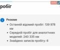 Синий Рено Меган, объемом двигателя 1.5 л и пробегом 148 тыс. км за 7000 $, фото 35 на Automoto.ua