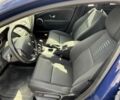 Синий Рено Меган, объемом двигателя 0 л и пробегом 284 тыс. км за 6400 $, фото 7 на Automoto.ua