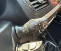 Синий Рено Меган, объемом двигателя 1.6 л и пробегом 230 тыс. км за 7750 $, фото 70 на Automoto.ua