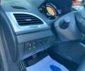 Синій Рено Меган, об'ємом двигуна 1.6 л та пробігом 180 тис. км за 7855 $, фото 71 на Automoto.ua