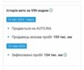 Синій Рено Меган, об'ємом двигуна 1.5 л та пробігом 159 тис. км за 6749 $, фото 1 на Automoto.ua