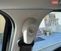 Синий Рено Меган, объемом двигателя 1.6 л и пробегом 230 тыс. км за 7750 $, фото 76 на Automoto.ua