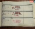 Синій Рено Меган, об'ємом двигуна 1.6 л та пробігом 172 тис. км за 7800 $, фото 30 на Automoto.ua