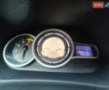 Синий Рено Меган, объемом двигателя 1.5 л и пробегом 249 тыс. км за 7000 $, фото 8 на Automoto.ua