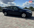 Синій Рено Меган, об'ємом двигуна 0 л та пробігом 187 тис. км за 7700 $, фото 6 на Automoto.ua