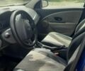 Синій Рено Меган, об'ємом двигуна 1.5 л та пробігом 360 тис. км за 5500 $, фото 5 на Automoto.ua