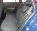 Синий Рено Меган, объемом двигателя 1.6 л и пробегом 180 тыс. км за 6950 $, фото 17 на Automoto.ua