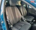 Синій Рено Меган, об'ємом двигуна 1.6 л та пробігом 178 тис. км за 7900 $, фото 70 на Automoto.ua