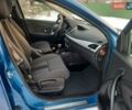 Синій Рено Меган, об'ємом двигуна 1.6 л та пробігом 178 тис. км за 7900 $, фото 69 на Automoto.ua