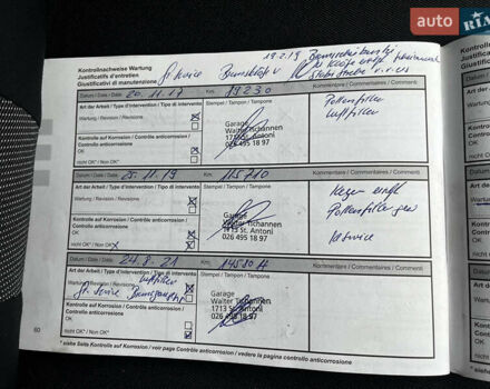 Синий Рено Меган, объемом двигателя 1.4 л и пробегом 238 тыс. км за 6999 $, фото 100 на Automoto.ua