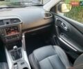 Синий Рено Меган, объемом двигателя 1.6 л и пробегом 230 тыс. км за 6700 $, фото 2 на Automoto.ua