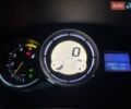 Синій Рено Меган, об'ємом двигуна 1.46 л та пробігом 0 тис. км за 80 $, фото 12 на Automoto.ua