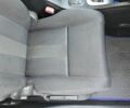 Синій Рено Меган, об'ємом двигуна 1.5 л та пробігом 308 тис. км за 7000 $, фото 12 на Automoto.ua