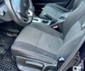 Синий Рено Меган, объемом двигателя 1.5 л и пробегом 0 тыс. км за 7200 $, фото 7 на Automoto.ua