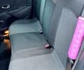 Синий Рено Меган, объемом двигателя 1.5 л и пробегом 0 тыс. км за 7200 $, фото 5 на Automoto.ua