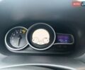 Синий Рено Меган, объемом двигателя 1.6 л и пробегом 180 тыс. км за 6950 $, фото 9 на Automoto.ua