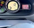 Синий Рено Меган, объемом двигателя 1.5 л и пробегом 0 тыс. км за 7200 $, фото 6 на Automoto.ua