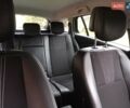 Синий Рено Меган, объемом двигателя 1.5 л и пробегом 247 тыс. км за 6950 $, фото 16 на Automoto.ua