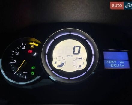 Синій Рено Меган, об'ємом двигуна 1.46 л та пробігом 0 тис. км за 80 $, фото 5 на Automoto.ua