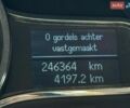 Синій Рено Меган, об'ємом двигуна 1.46 л та пробігом 246 тис. км за 8800 $, фото 32 на Automoto.ua