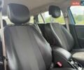 Синій Рено Меган, об'ємом двигуна 1.5 л та пробігом 251 тис. км за 6350 $, фото 59 на Automoto.ua