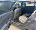 Синий Рено Меган, объемом двигателя 1.46 л и пробегом 230 тыс. км за 2300 $, фото 3 на Automoto.ua