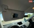 Синій Рено Меган, об'ємом двигуна 1.46 л та пробігом 246 тис. км за 8800 $, фото 39 на Automoto.ua