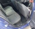 Синий Рено Меган, объемом двигателя 1.5 л и пробегом 242 тыс. км за 5400 $, фото 14 на Automoto.ua