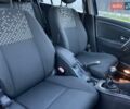 Синій Рено Меган, об'ємом двигуна 1.6 л та пробігом 211 тис. км за 7250 $, фото 35 на Automoto.ua