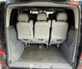 Синій Рено Меган, об'ємом двигуна 1.5 л та пробігом 250 тис. км за 8014 $, фото 7 на Automoto.ua