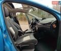 Синий Рено Меган, объемом двигателя 1.5 л и пробегом 200 тыс. км за 8999 $, фото 76 на Automoto.ua