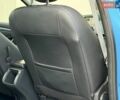 Синій Рено Меган, об'ємом двигуна 1.5 л та пробігом 227 тис. км за 8750 $, фото 170 на Automoto.ua