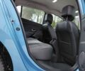 Синій Рено Меган, об'ємом двигуна 1.46 л та пробігом 303 тис. км за 8100 $, фото 20 на Automoto.ua