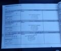 Синій Рено Меган, об'ємом двигуна 1.5 л та пробігом 223 тис. км за 8200 $, фото 56 на Automoto.ua