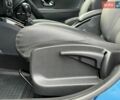 Синій Рено Меган, об'ємом двигуна 1.5 л та пробігом 227 тис. км за 8750 $, фото 123 на Automoto.ua