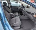 Синій Рено Меган, об'ємом двигуна 1.46 л та пробігом 303 тис. км за 7500 $, фото 14 на Automoto.ua