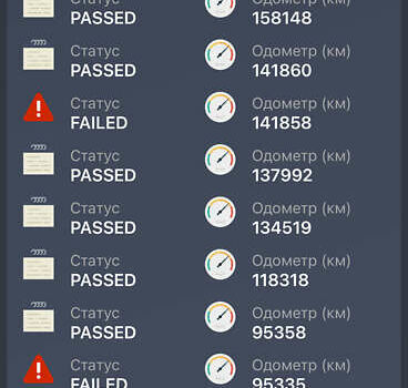 Синий Рено Меган, объемом двигателя 1.46 л и пробегом 196 тыс. км за 8000 $, фото 32 на Automoto.ua