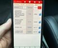Синій Рено Меган, об'ємом двигуна 1.5 л та пробігом 184 тис. км за 10550 $, фото 46 на Automoto.ua