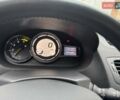 Синий Рено Меган, объемом двигателя 1.5 л и пробегом 169 тыс. км за 10300 $, фото 9 на Automoto.ua