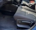 Синий Рено Меган, объемом двигателя 1.5 л и пробегом 207 тыс. км за 8650 $, фото 33 на Automoto.ua