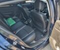 Синій Рено Меган, об'ємом двигуна 1.5 л та пробігом 250 тис. км за 13500 $, фото 6 на Automoto.ua