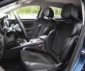 Синий Рено Меган, объемом двигателя 1.5 л и пробегом 262 тыс. км за 11300 $, фото 6 на Automoto.ua
