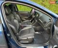 Синій Рено Меган, об'ємом двигуна 1.5 л та пробігом 164 тис. км за 14999 $, фото 50 на Automoto.ua