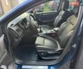 Синій Рено Меган, об'ємом двигуна 1.5 л та пробігом 164 тис. км за 14999 $, фото 21 на Automoto.ua