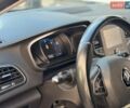 Синий Рено Меган, объемом двигателя 1.46 л и пробегом 240 тыс. км за 12900 $, фото 43 на Automoto.ua