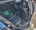 Синий Рено Меган, объемом двигателя 1.5 л и пробегом 240 тыс. км за 14500 $, фото 15 на Automoto.ua