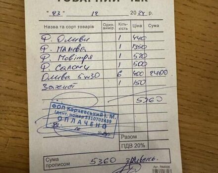 Синий Рено Меган, объемом двигателя 1.6 л и пробегом 210 тыс. км за 12900 $, фото 54 на Automoto.ua